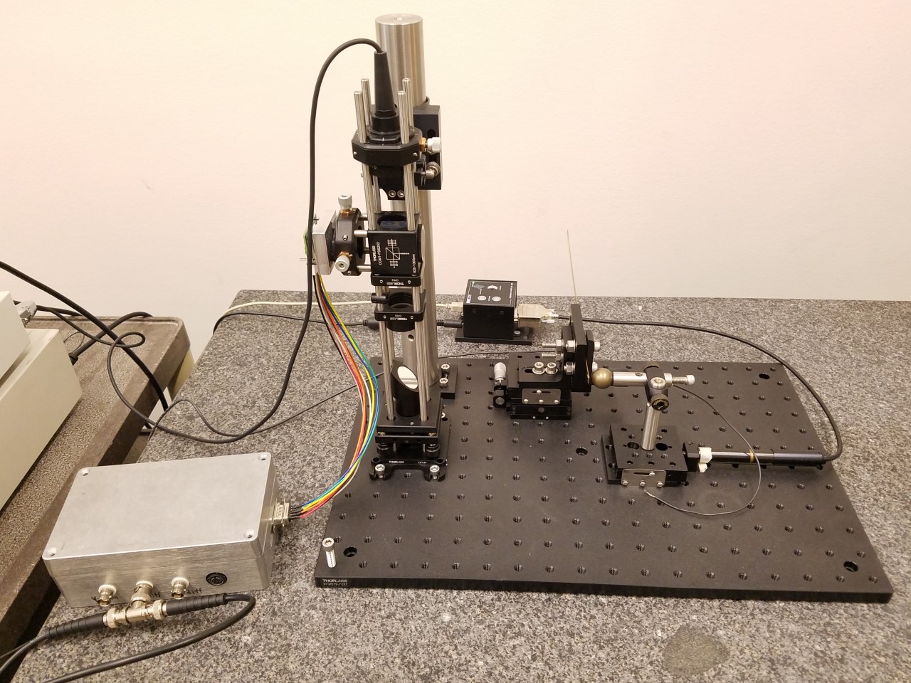 Dynamic Force Microscopy